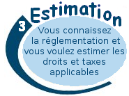 Estimation