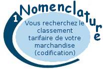 Nomenclature